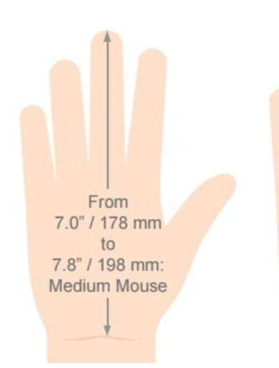 עכבר ארגונומי אנכי VerticalMouse D – EVOLUENT – ימין/שמאל חוטי